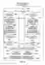 Fig. 07 - Method for determining battery capacity