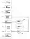 Fig. 01 - Analysis system and method implementing distributed processing