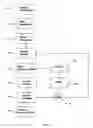 Fig. 03 - Analysis system and method implementing distributed processing