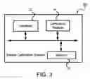 Fig. 04 - Sensor calibration method and apparatus