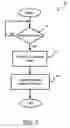 Fig. 06 - Sensor calibration method and apparatus