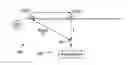 Fig. 01 - RFID device variable test systems and methods