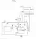Fig. 02 - Shape measuring instrument