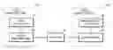 Fig. 01 - Method and apparatus to detect a missing nozzle
