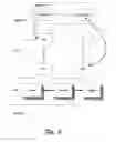 Fig. 06 - Architecture for distributed computing system and automated design, deployment, and management of distributed applications