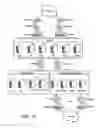 Fig. 17 - Architecture for distributed computing system and automated design, deployment, and management of distributed applications