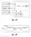 Fig. 25 - Architecture for distributed computing system and automated design, deployment, and management of distributed applications