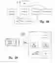 Fig. 29 - Architecture for distributed computing system and automated design, deployment, and management of distributed applications