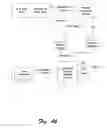 Fig. 35 - Architecture for distributed computing system and automated design, deployment, and management of distributed applications