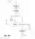 Fig. 41 - Architecture for distributed computing system and automated design, deployment, and management of distributed applications