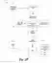 Fig. 45 - Architecture for distributed computing system and automated design, deployment, and management of distributed applications