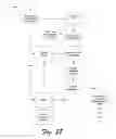 Fig. 46 - Architecture for distributed computing system and automated design, deployment, and management of distributed applications