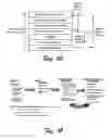Fig. 48 - Architecture for distributed computing system and automated design, deployment, and management of distributed applications