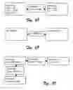 Fig. 53 - Architecture for distributed computing system and automated design, deployment, and management of distributed applications