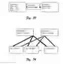 Fig. 55 - Architecture for distributed computing system and automated design, deployment, and management of distributed applications