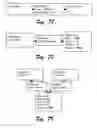 Fig. 57 - Architecture for distributed computing system and automated design, deployment, and management of distributed applications