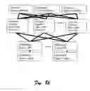 Fig. 61 - Architecture for distributed computing system and automated design, deployment, and management of distributed applications