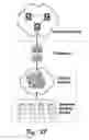 Fig. 63 - Architecture for distributed computing system and automated design, deployment, and management of distributed applications