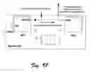 Fig. 72 - Architecture for distributed computing system and automated design, deployment, and management of distributed applications