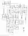 Fig. 77 - Architecture for distributed computing system and automated design, deployment, and management of distributed applications
