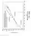 Fig. 81 - Architecture for distributed computing system and automated design, deployment, and management of distributed applications