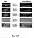 Fig. 84 - Architecture for distributed computing system and automated design, deployment, and management of distributed applications
