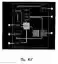 Fig. 85 - Architecture for distributed computing system and automated design, deployment, and management of distributed applications