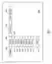 Fig. 06 - Method for generating commands for testing hardware device models