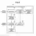 Fig. 10 - Apparatus, method, and computer program product for supporting communication through translation between languages