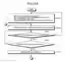 Fig. 26 - Apparatus, method, and computer program product for supporting communication through translation between languages