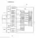Fig. 01 - System and method for natural language processing and using ontological searches