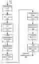 Fig. 01 - Audio codec post-filter