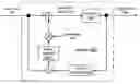 Fig. 01 - Systems, methods, and apparatus for quantization of spectral envelope representation