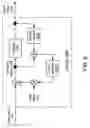 Fig. 07 - Systems, methods, and apparatus for quantization of spectral envelope representation