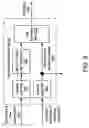 Fig. 10 - Systems, methods, and apparatus for quantization of spectral envelope representation