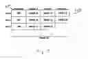 Fig. 06 - Method and apparatus for providing speech recognition resolution on a database