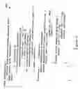 Fig. 07 - Dialogue management using scripts and combined confidence scores