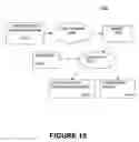 Fig. 15 - Dialogue management using scripts and combined confidence scores