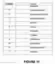 Fig. 17 - Dialogue management using scripts and combined confidence scores