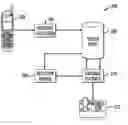 Fig. 01 - Methods and apparatus for processing information signals based on content