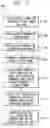 Fig. 05 - Methods and apparatus for processing information signals based on content