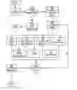 Fig. 01 - Synthesized speech based testing