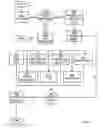 Fig. 04 - Synthesized speech based testing