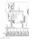 Fig. 11 - Pitch pattern generation method and its apparatus