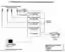 Fig. 01 - Simultaneous multi-user real-time voice recognition system