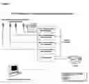 Fig. 04 - Simultaneous multi-user real-time voice recognition system