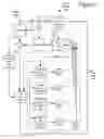 Fig. 04 - Robust decoder
