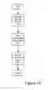 Fig. 11 - Robust decoder