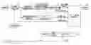 Fig. 01 - Method for compression and expansion of digital audio data