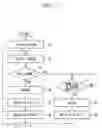 Fig. 04 - Method for compression and expansion of digital audio data